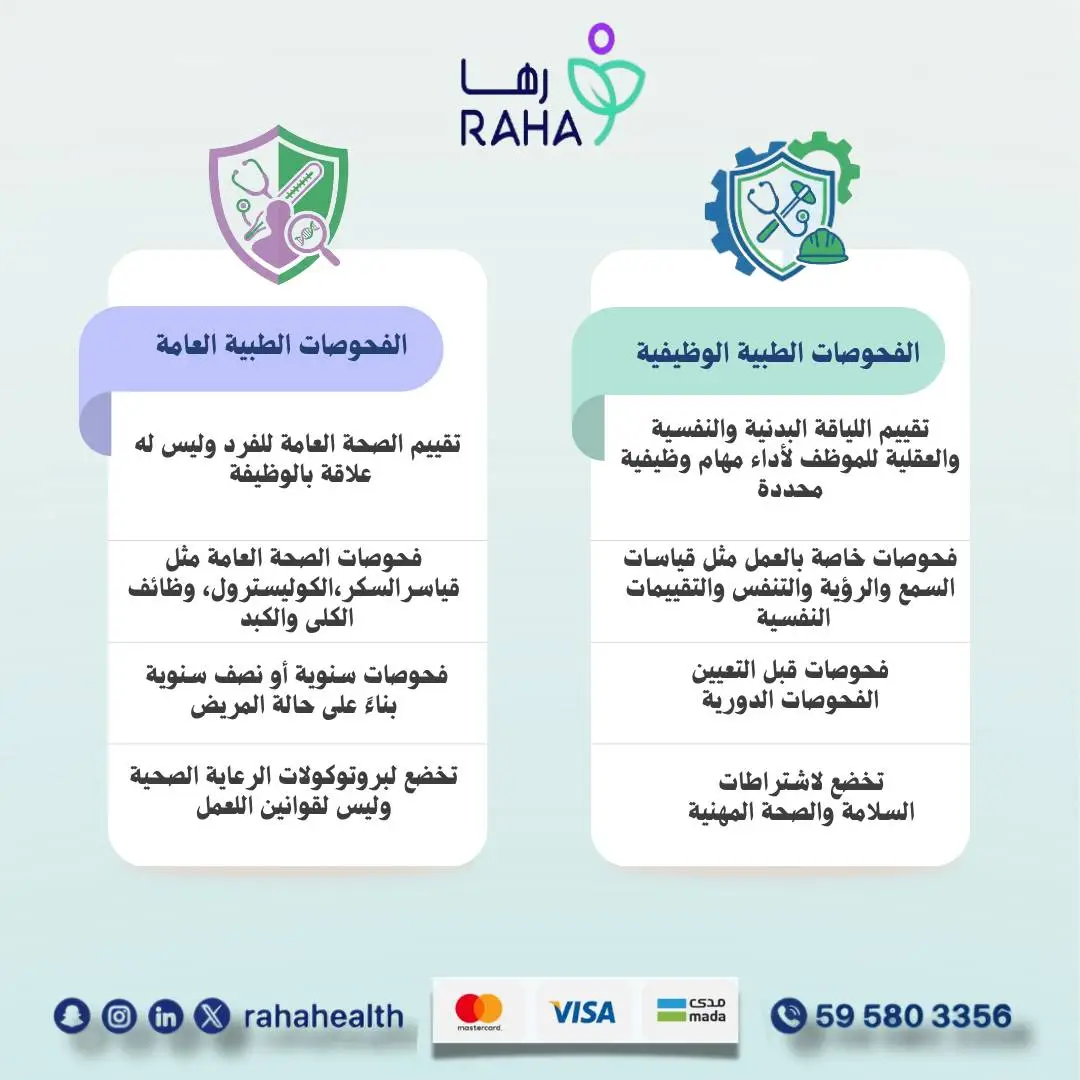 الفرق بين الفحوصات المهنية والفحوصات العامة_